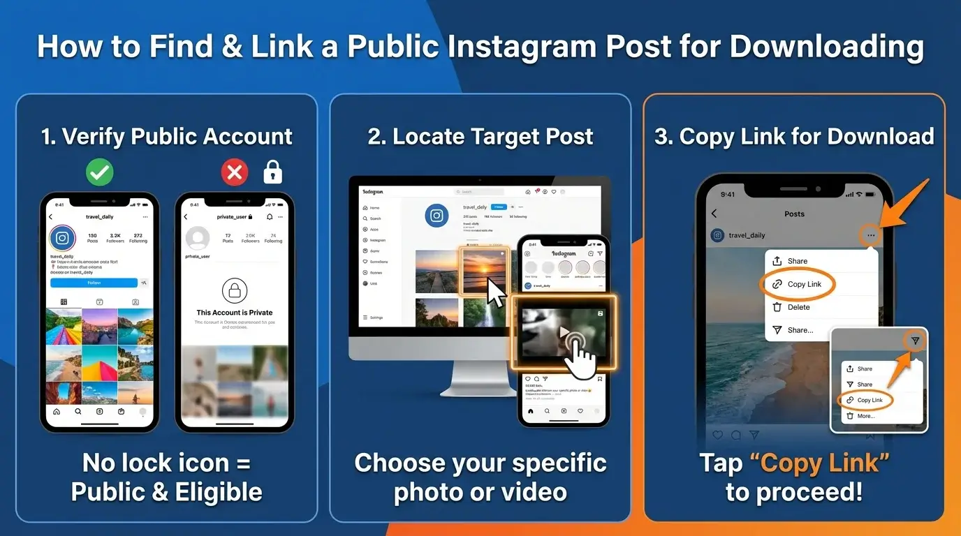 Find Your Instagram Post